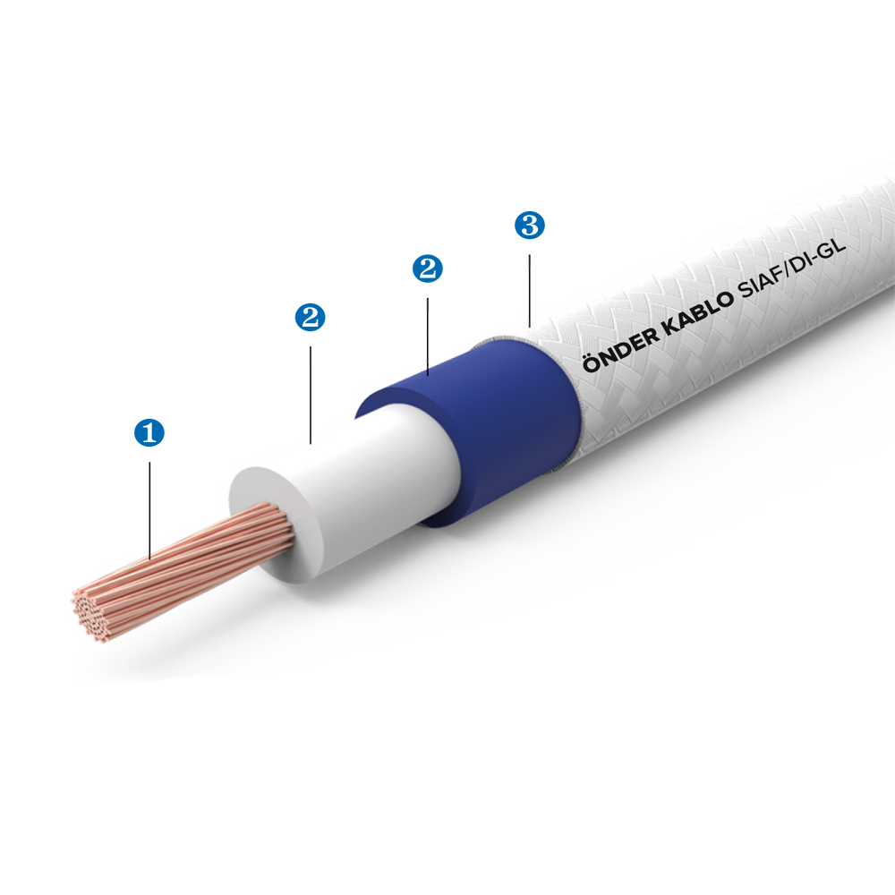 SIAF/DI-GL (FG4G4T2)