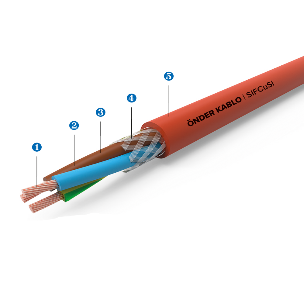 SIFCuSi (SIMH-C1)