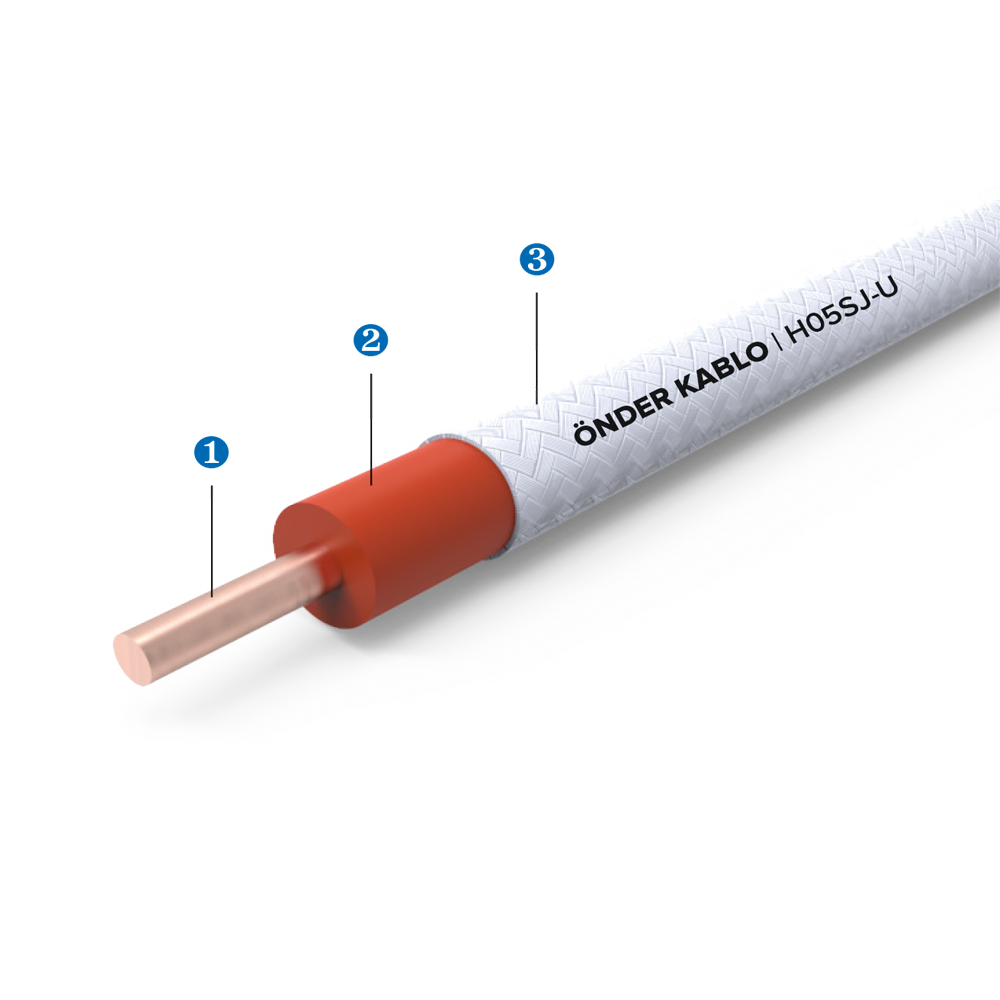 H05SJ-U